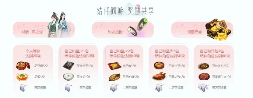 2026倩女幽魂礼包领取全攻略，匹配热门需求，解锁隐藏专属福利