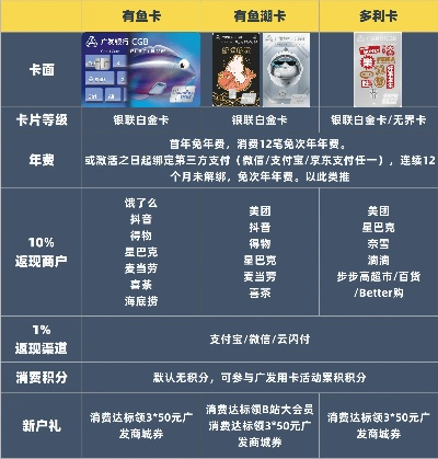 毕业卡片选不对留遗憾？2026类型拆解+热门需求匹配全指南
