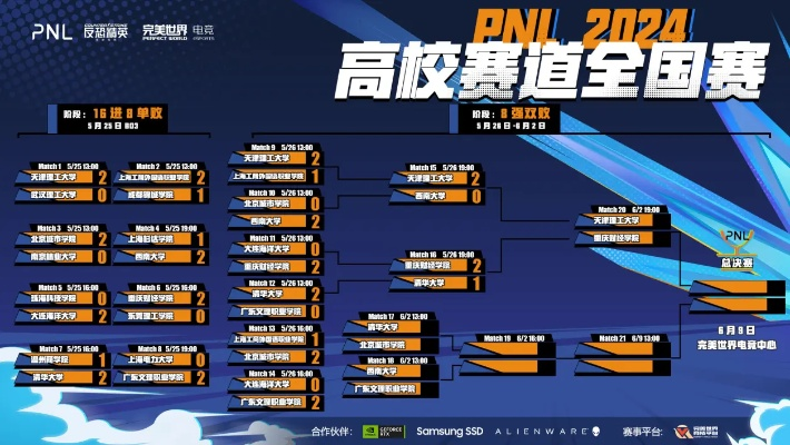 绝地反击官网深度指南，找正规入口、领专属福利、查赛事的隐藏门道你掌握了吗？