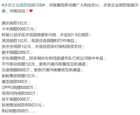 王思聪捐500万驰援河南，明星应急救灾捐款的类型门道与普通人实操参考