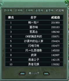 2026傲视千雄开服表全解析，内部玩家私藏的精准蹲服抢鲜指南