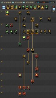 艾尔之光视频类型全拆解，匹配热门需求，解锁冷门赛道涨粉密码