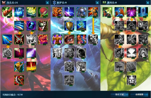 S6天赋怎么选？三系核心拆解+全位置热门搭配+实战案例解析