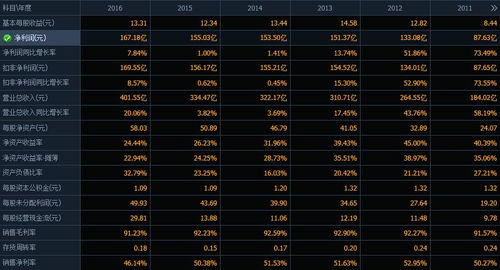 王者荣耀兵线深度指南，控线清线卡线技巧，解锁暗线翻盘红利