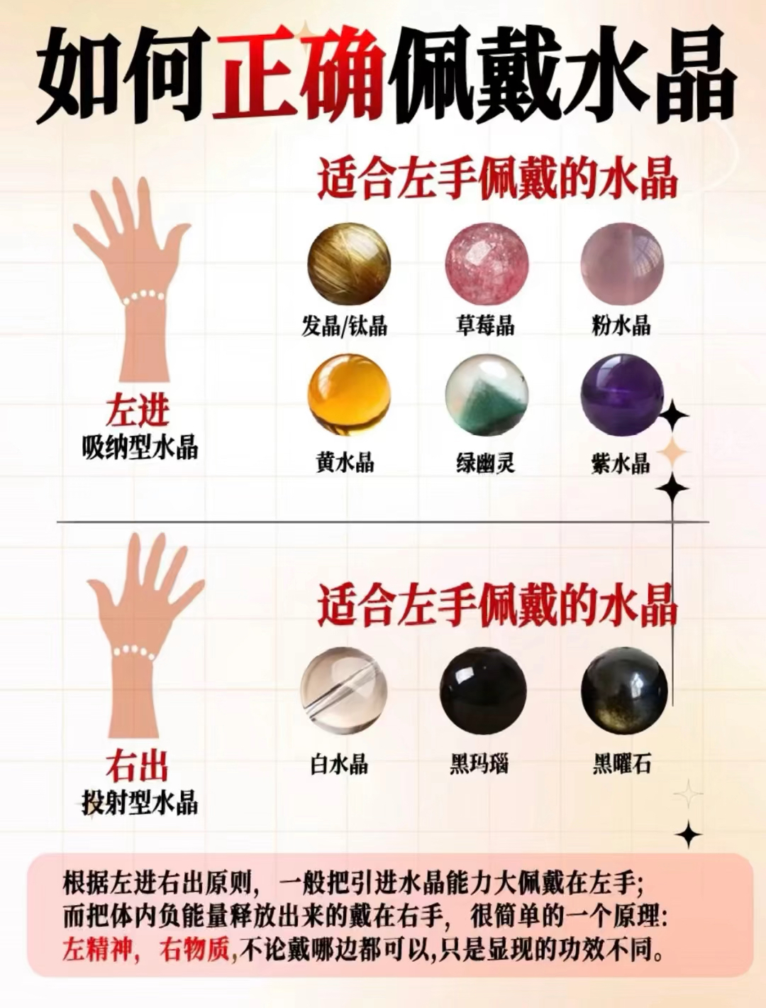 2026年水晶网站实战攻略，辨假、选高货、小众收藏及功效避坑全解析