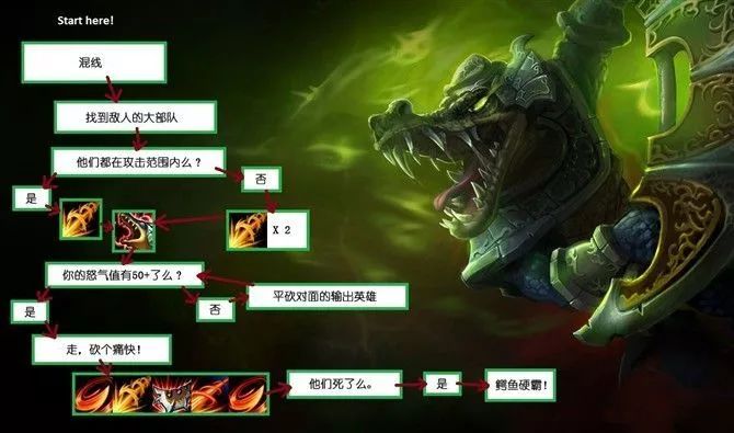 2026热门英雄琉璃岛全副本攻略，开荒配队到BOSS打法一文通