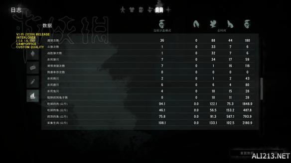 2026最新整理，漫漫长夜中文版是什么类型？新手入坑全解