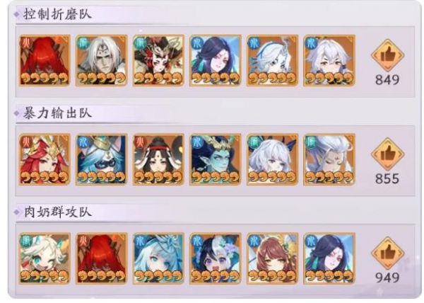 风神炼狱还卡关？2026最新低战力通关打法与阵容搭配解析