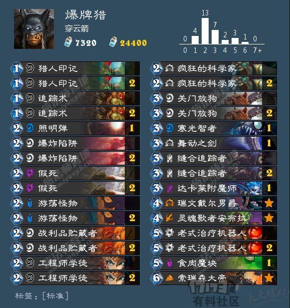 2026原神平民抽卡怎么规划？避开歪卡误区的实用攻略