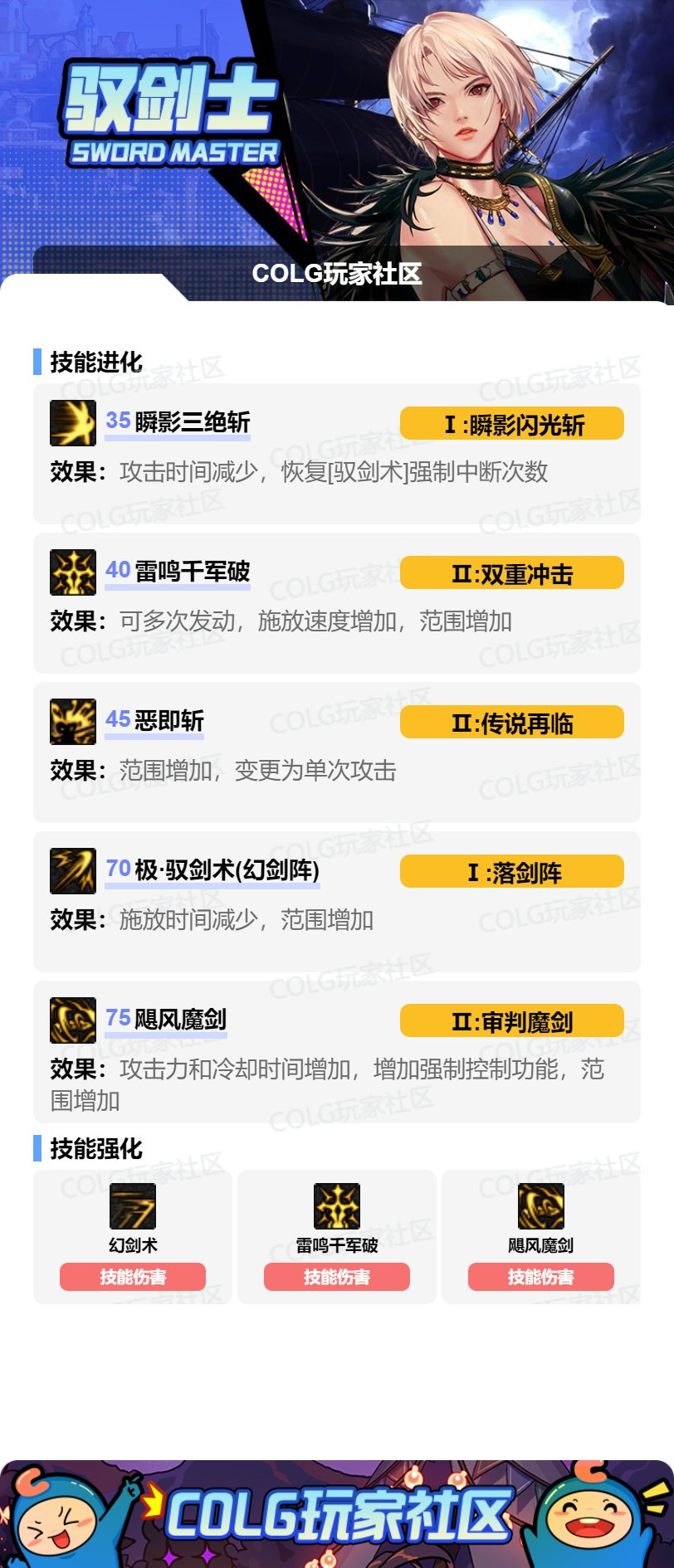 2026最新DNF剑宗二觉刷图加点推荐 三种流派怎么加不踩坑？