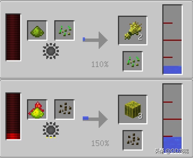 我的世界铁块类型全解析，如何精准匹配热门玩法核心需求？