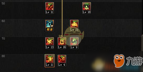 2026WLK怀旧服DKT天赋怎么点？全场景适配热门加点方案推荐