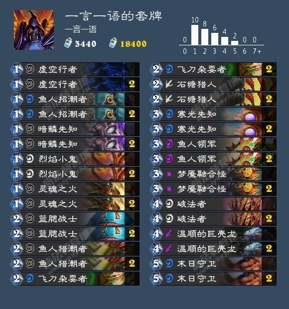 2026实测超变合击传奇，冷门职业搭配+零氪打金门道，新手也能逆袭？