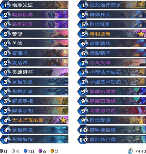 2026年4月炉石标准上传说，低造价快攻萨真能克制九成主流卡组？