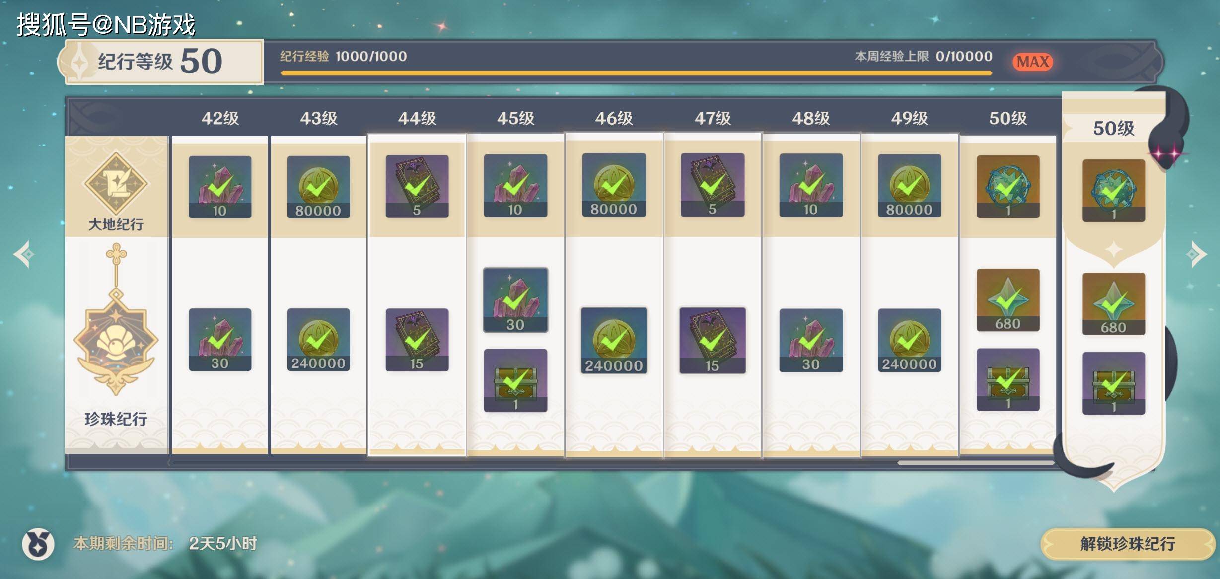 2026最新攻略，枫原万叶圣遗物怎么选？全场景配装指南