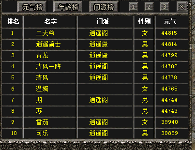 2026年4月今日新开千年私服类型盘点，哪款适配主流玩家热门需求？