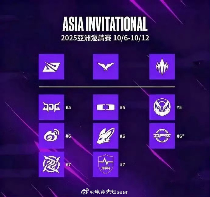 2026DOTA2亚洲邀请赛直播在哪看？低延迟观赛热门需求全解