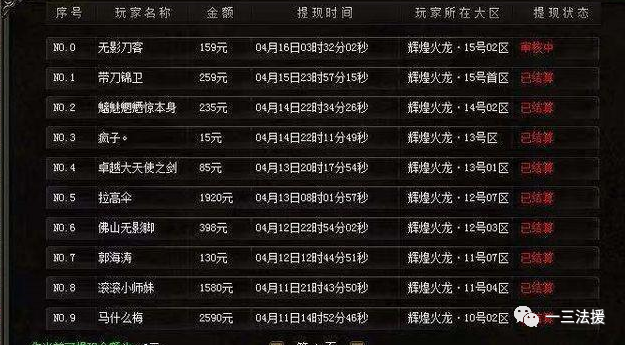 2026年4月刚开传奇私服都是什么类型？新手老手入坑选服指南