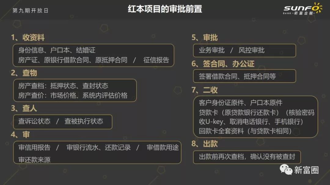 2026最新林尼玩法全解析，值得抽吗？培养配队低练满星指南