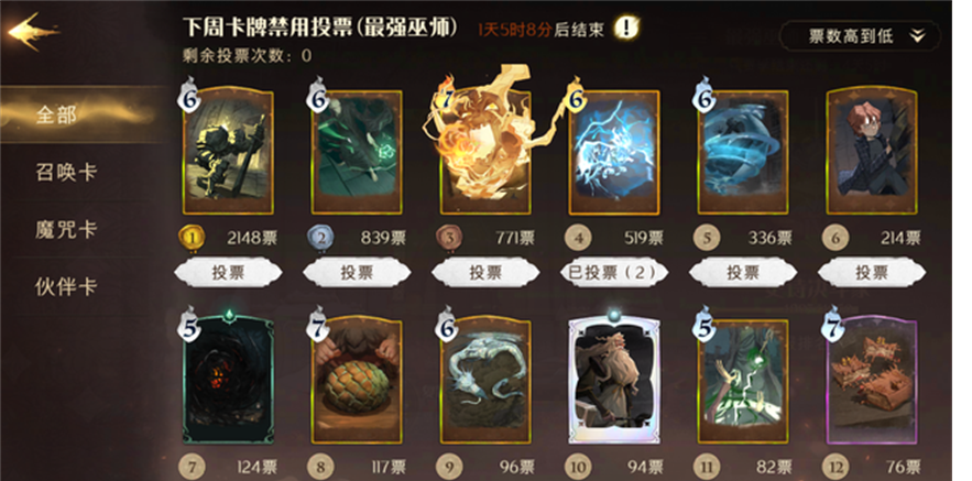 2026年4月哈利波特魔法觉醒全卡组类型解析 哪套才是版本上分答案？