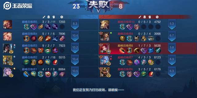 2026年国服全分段英雄榜解析，哪些英雄才是当前版本上分首选？