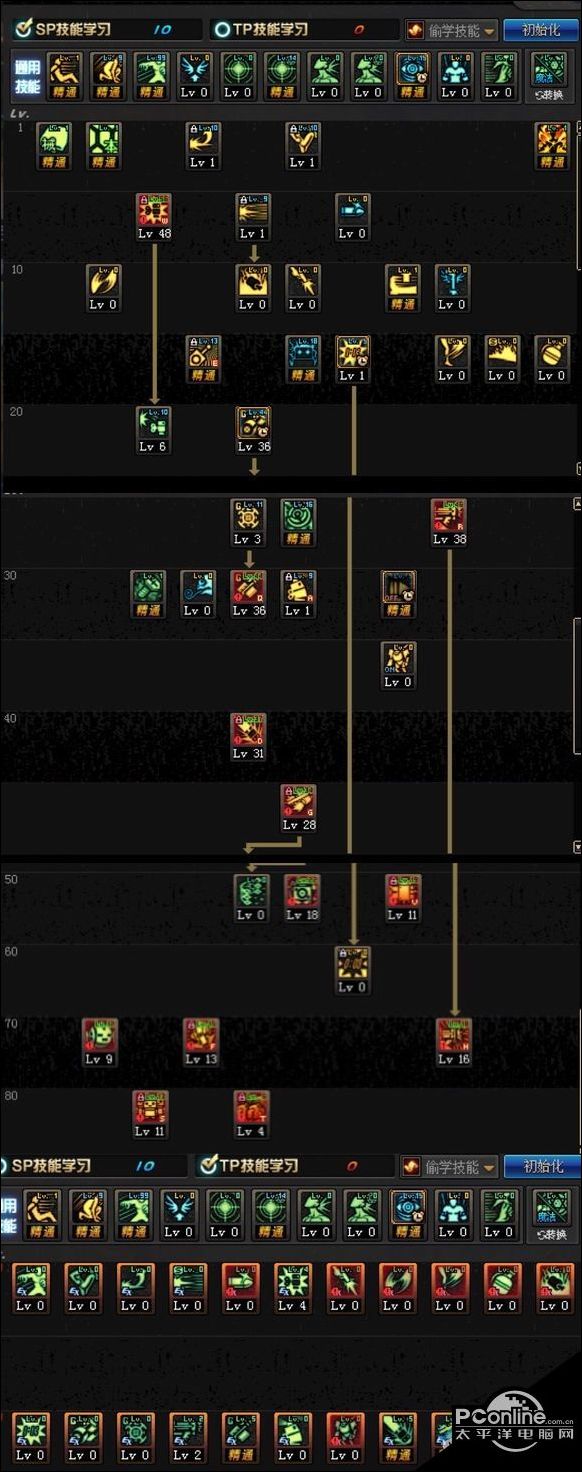 2026年DNF男机械刷图怎么加点？3大热门流派加点搭配一次说清