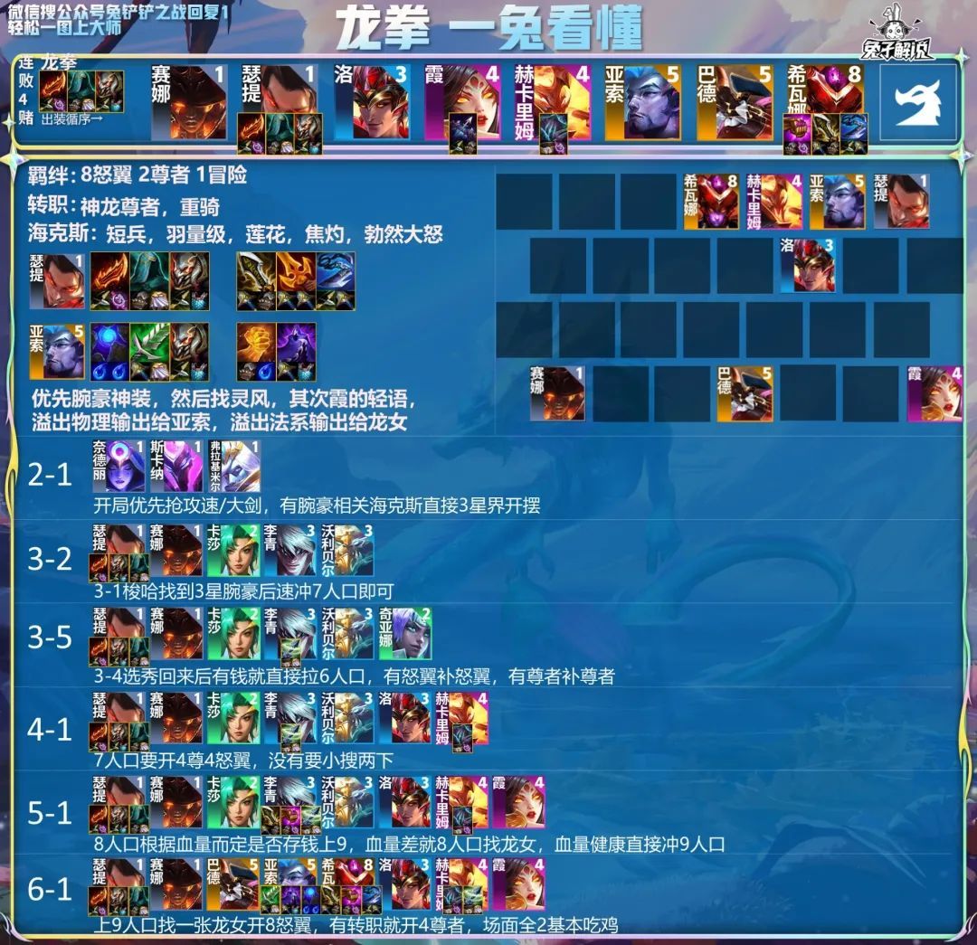 2026最新帕龙类型全解析，新手抓帕配队怎么选才高效？