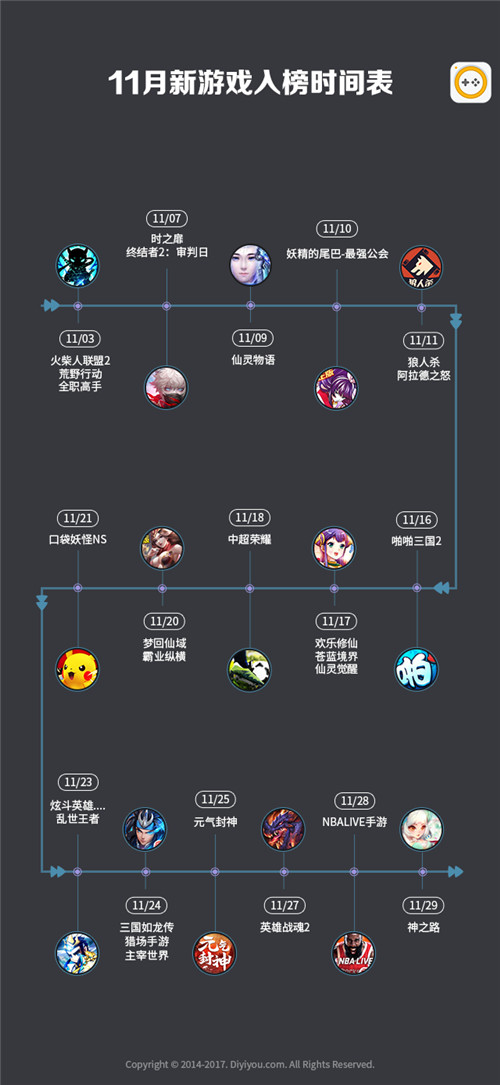 2026年最新手游内测服在哪找？热门类型适配攻略+靠谱申请入口整理