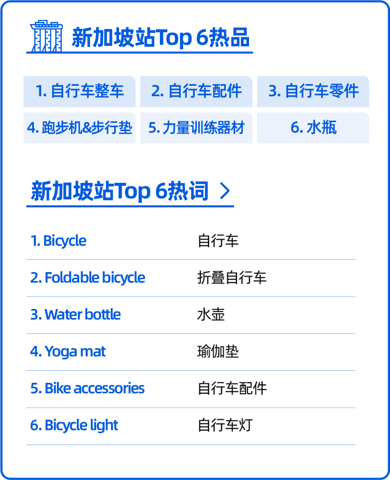 2026新手玩欧服怎么选品类？热门需求匹配+选服避坑全解析