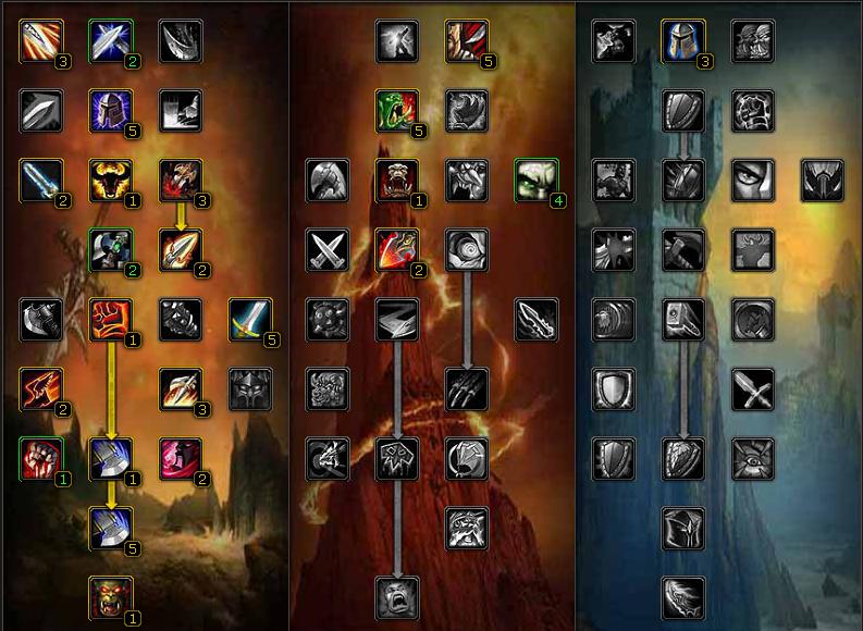 2026巫师之怒天赋模拟器哪款好用？全职业加点配装实战攻略