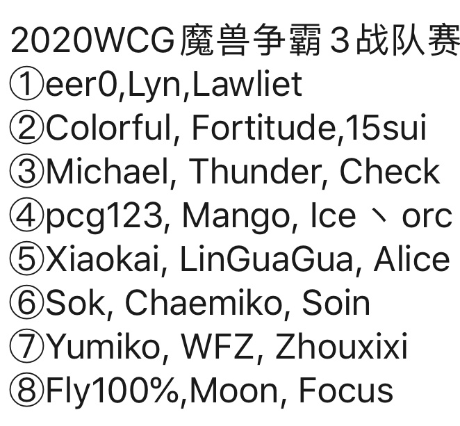 WCG魔兽项目有哪些分类？新老玩家入坑找组织全指南