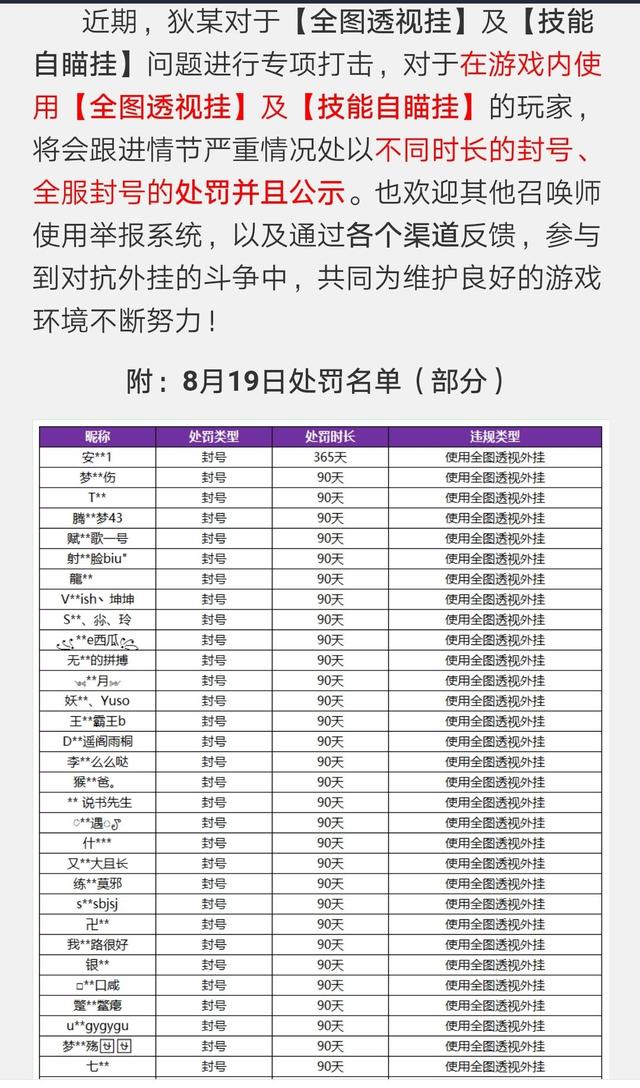 2026年DNFPK常见外挂有哪些？教你快速识别避坑上分