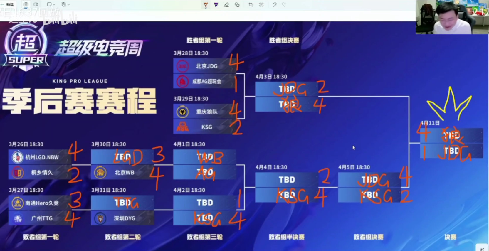 2026KPL秋季赛热门攻略，观赛、竞猜、夺冠预测一文全搞定