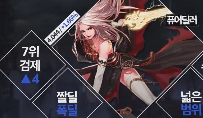 2026新春版DNF女鬼剑预约哪款？热门职业选择与培养攻略全解析