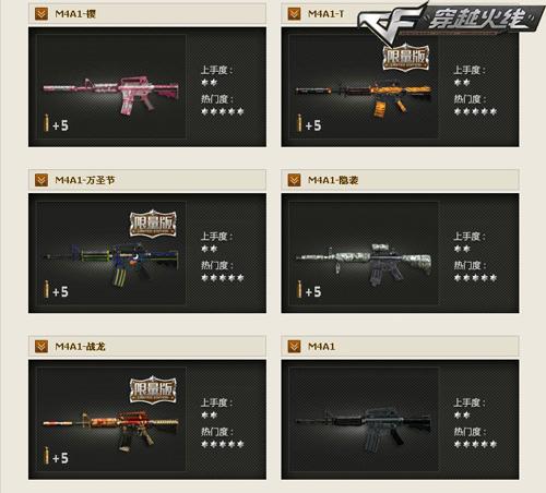 2026CFM M4A1-S全类型解析 哪款才是当前版本上分首选？