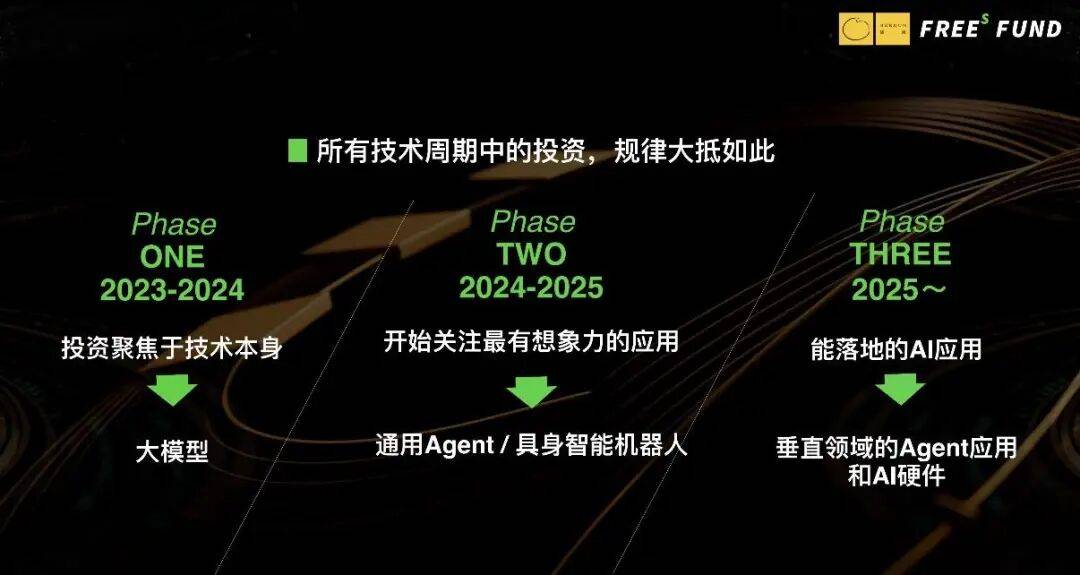 2026还能玩到稳定不跑路的aionsf吗？资深玩家避坑选服指南