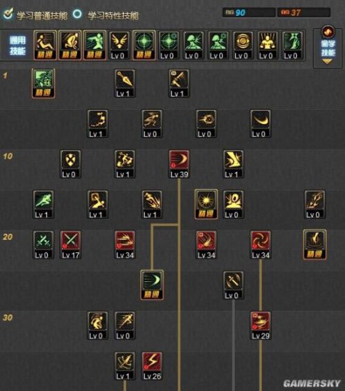 2026DNF刺客觉醒类型全解析 哪套流派适配雾神团本最吃香？