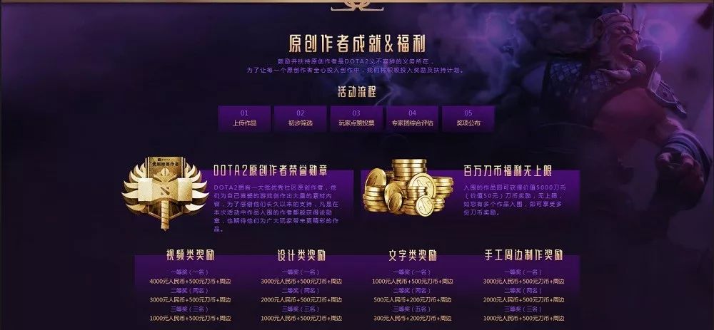 TI1深度解析，首届DOTA2国际邀请赛有哪些你不知道的冷知识与细节？