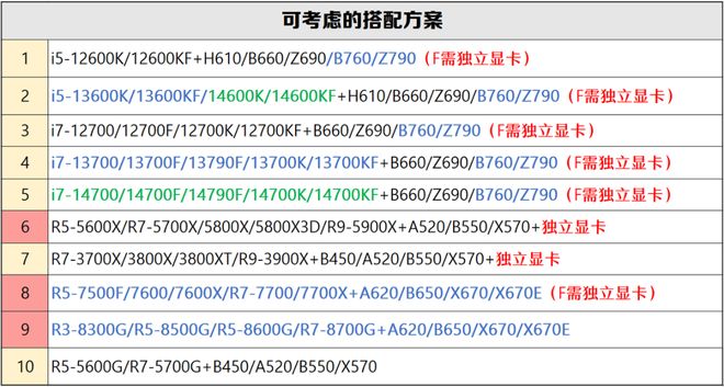2026脱机挂还能用吗？常见脱机外挂类型与搬砖需求匹配指南