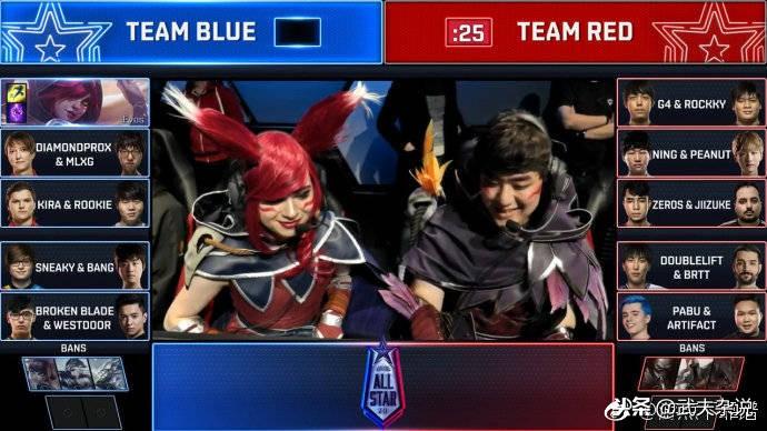 LOL全明星有哪些比赛类型？普通玩家怎么参与？全解析