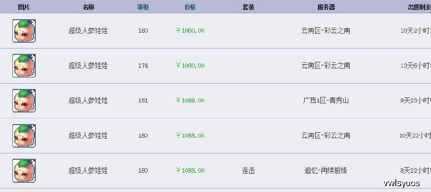 原神4.1兑换码类型全解析 2026年仍可激活的原石福利汇总