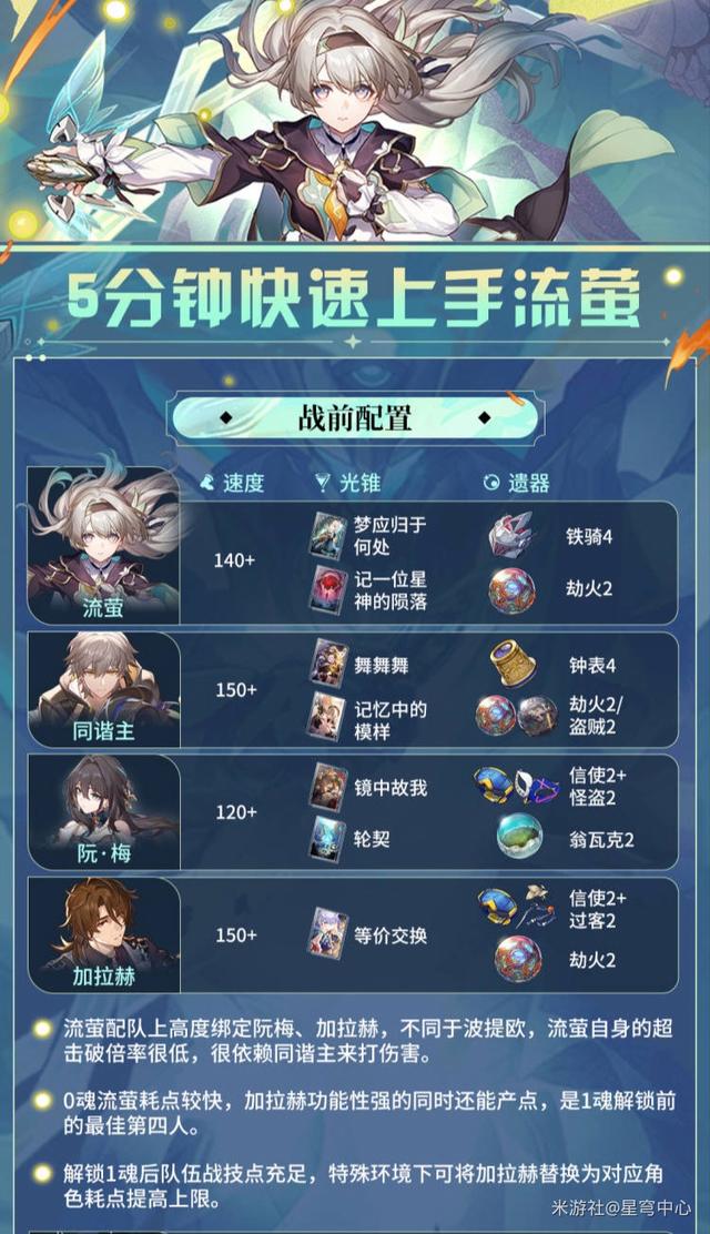 2026流萤值得抽吗？星穹铁道流萤定位配装配队全解析 看完不踩坑