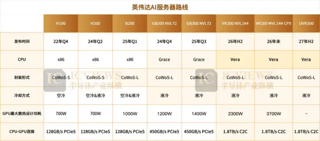 2026传奇开服怎么选服务器端？常见类型适配热门需求全解析