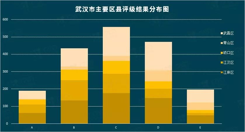 2026领土争夺战全类型解析，哪类玩法适配你的开黑冲分需求？