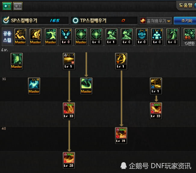 2026DNF新职业类型什么时候上线？热门需求匹配方向深度解析