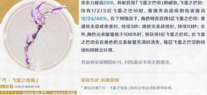 原神3.2前瞻直播兑换码分几种？过期还能用吗？全攻略整理好了