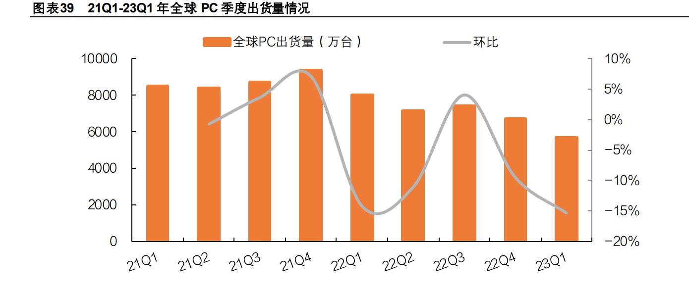 2026年Q1最新盘点，好玩的角色扮演网络游戏分哪几类？哪款值得玩？