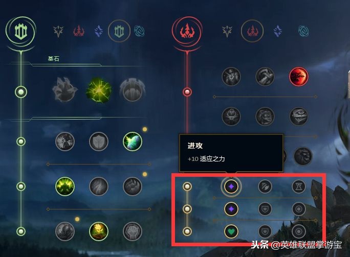 2026S3辅助天赋怎么点？全类型辅助高胜率上分搭配指南