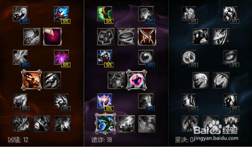 2026最新无极剑圣天赋加点，打野/中单不同场景怎么点胜率更高？