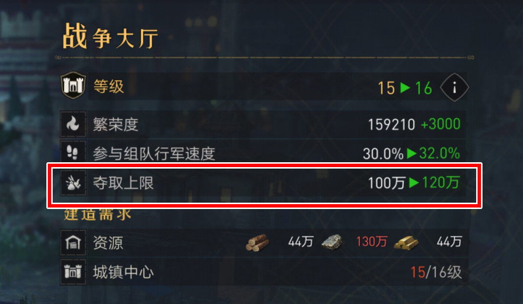 2026最新帝国文明进阶攻略，零氪玩家速攒资源冲声望玩法解析